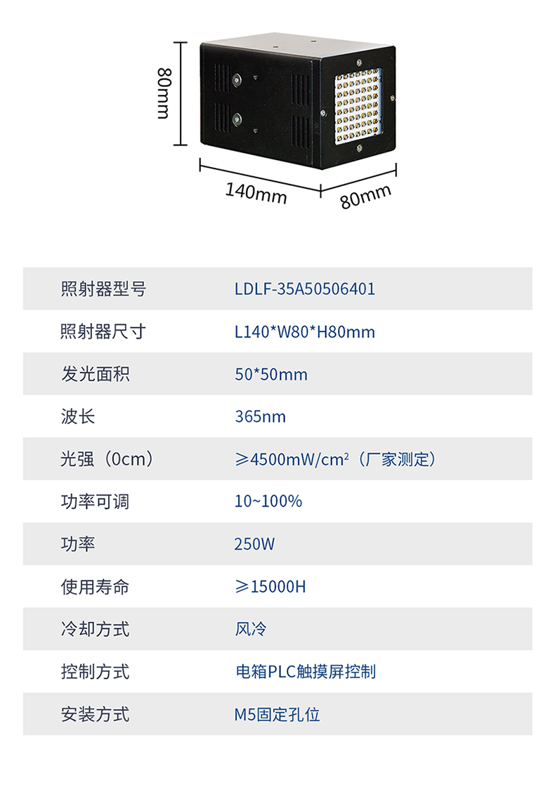 乔丹—独立电控50x50面光源365nm风冷UVLED固化灯P-5050详情页_11.jpg