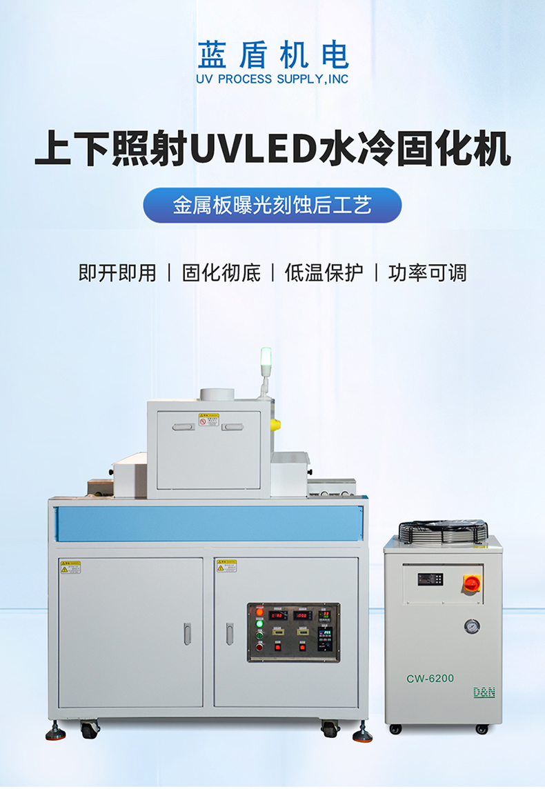 领盈—金属板曝光蚀刻后工艺上下照射UVLED固化机LDH-LW2K02-800-1M3详情页_01.jpg
