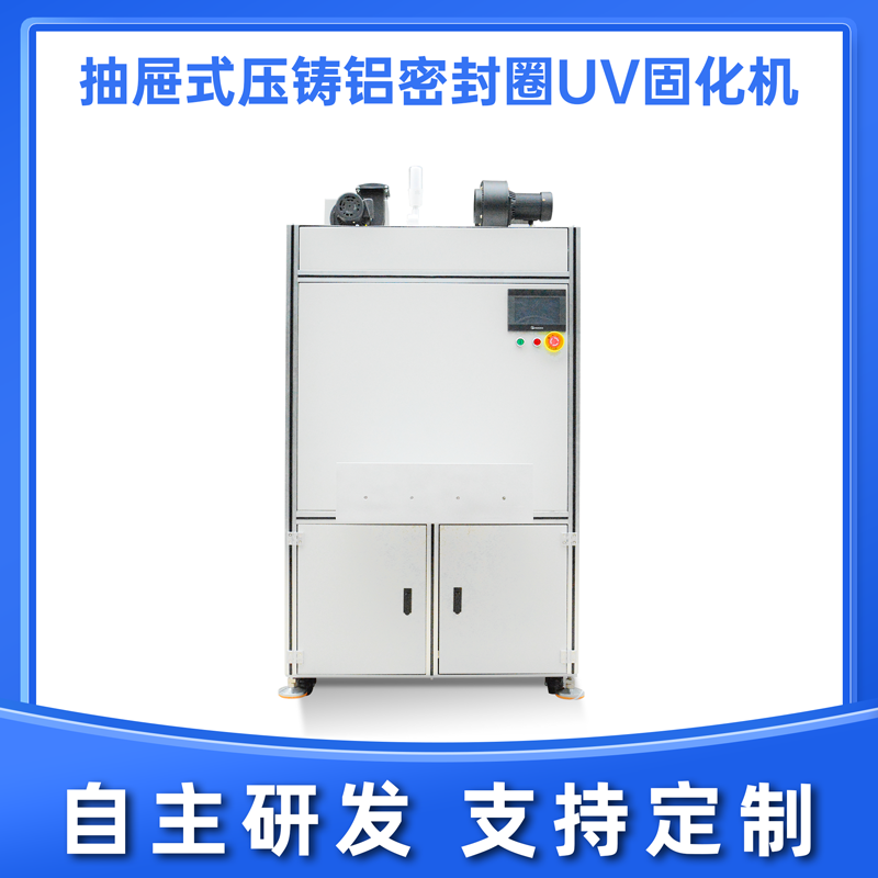 william威廉英国官网UVLED固化成品的原理和优势